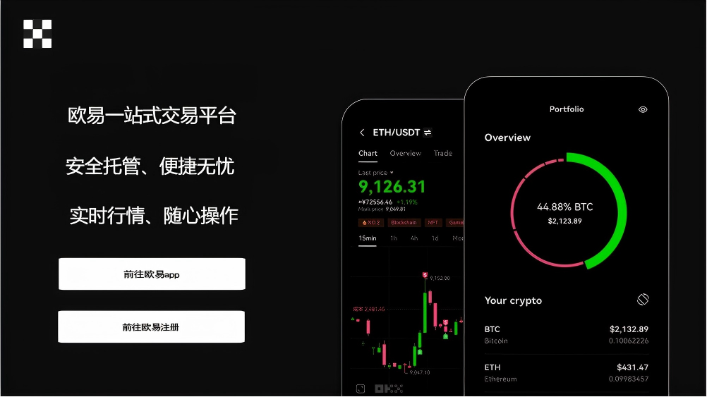易欧app交易所安卓版